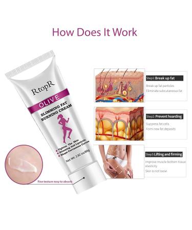 Slimming Cream for Tummy & Waist | Firming Hot Cream for Weight Loss & Anti-Cellulite - Natural Ingredients (80g - Buy Online on GoSupps.com