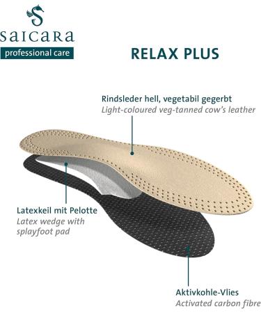 Saicara Relax Plus for Fallen Arches & Flat Feet - Size 39 (1 Pack 2 Pieces) - International Shipping Available - Buy Online on GoSupps.com