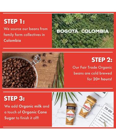 Forto Coffee Shots Variety Pack - 6 Pack - Buy Online on GoSupps.com