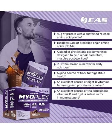 Original Myoplex Maximum Muscle Builder | Meal Replacement Protein Drink Mix | Quality Protein Blend | 42g Protein | 20 Individual Packets (Double Rich Chocolate) - Buy Online on GoSupps.com