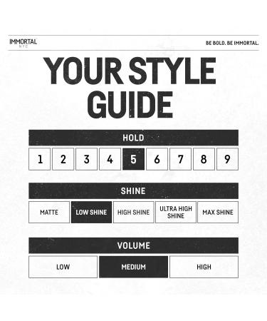 Immortal NYC Iconic Men Cream Pomade - Medium/Strong Hold Low Shine All-Natural Water-Based - No Residue Perfect for All Hair Types - Buy Online on GoSupps.com