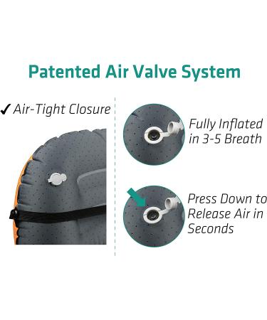 Trekkology Aluft 2.0 Inflatable Camping Travel Pillow - Ultralight, Compressible, Comfortable, Ergonomic Neck & Lumbar Support for Camping, Hiking, Backpacking - Black - Buy Online on GoSupps.com