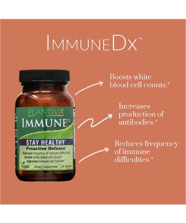 Plantiva ImmuneDx - Vegan Immune Boost Supplement with Echinacea & Ginseng - 60 Capsules - Buy Online on GoSupps.com