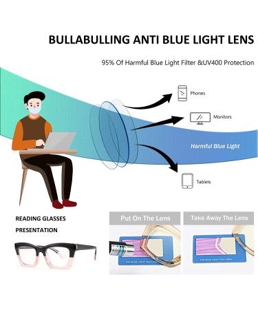 Bullabulling 3-Pack Oprah Style Spring Hinge Readers Blue Light Blocking Reading Glasses 1.5x - For Women & Men - Black/Tortoise/Blackpink - Buy Online on GoSupps.com