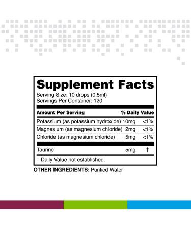 DoctorCare Plus pH Alkaline Water Drops - 2 Fl Oz (Unflavored) - Buy Online on GoSupps.com
