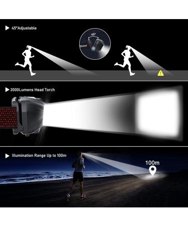 Bluchar LED Head Lamp 2 Pack - Rechargeable 8 Light Modes Waterproof Mini Headlamp for Jogging Camping & Fishing - Buy Online on GoSupps.com