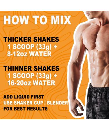 It's Just! - 100% Pea Protein Vegan Plant Based Grown in Canada Premium Quality Smooth Texture Non-GMO Gluten Free Keto Friendly (1.5 Pound Unflavored) Unflavored 1.5 Pound (Pack of 1) - Buy Online on GoSupps.com