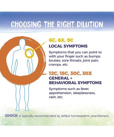 Boiron Raphanus Sativus 200CK Homeopathic Remedy for Abdominal Bloating & Gas Relief - 80 Pellets | International Shipping Available - Buy Online on GoSupps.com