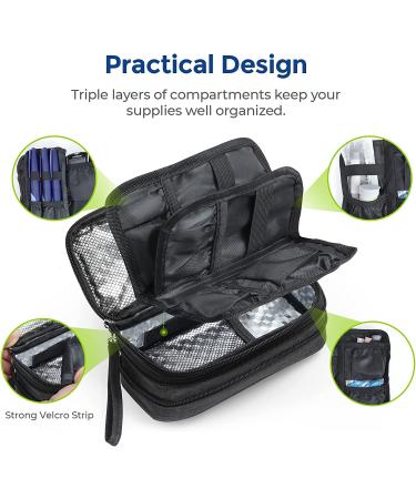 AUVON Insulin Cooler Travel Case with Ice Packs - Portable Diabetic Medication Cooler Bag for Insulin Pens and Glucose Monitor Supplies - Buy Online on GoSupps.com