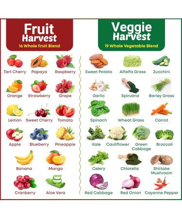 Supermed Research Fruits and Vegetables Supplements 2 Pack Combination Fruit & Veggies Supplement Whole Food Vitamins & Minerals for Adults Superfood Veggie Vitamins for Adults (180 x 2, 360 Ct) - Buy Online on GoSupps.com