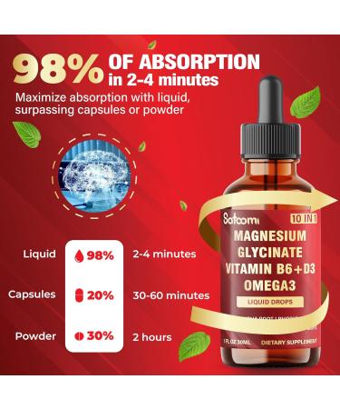 10in1 Magnesium Glycinate Liquid Drops Magnesium Complex Supplement with Omega3 Vitamin D3 Vitamin B6 Ashwagandha and More - Supports Overall Wellness - 1 FL Oz - 1 Month Supply - Buy Online on GoSupps.com