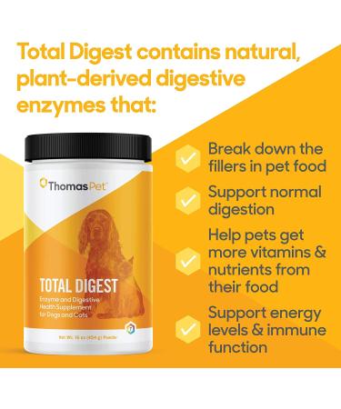 Thomas Labs Total Digest Supplement - 110-1711-P03 | Boost Digestive Health - Buy Online on GoSupps.com