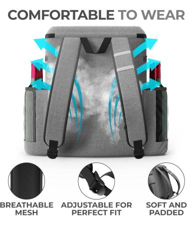 Everlasting Comfort 54 Can Backpack Cooler - Insulated Leak Proof Beach Cooler Bag for Picnics, Camping, and Beach - Ultimate Outdoor Companion - Buy Online on GoSupps.com