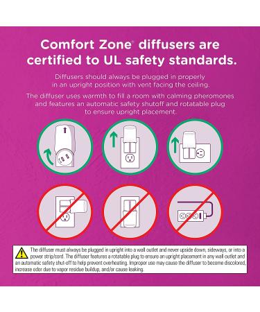 Comfort Zone Calming Diffuser Kit for Cats | 1 Diffuser + 2 Refills (60-Day Supply) | Veterinarian Recommended | Reduce Spraying, Scratching & Behavior Issues - Buy Online on GoSupps.com