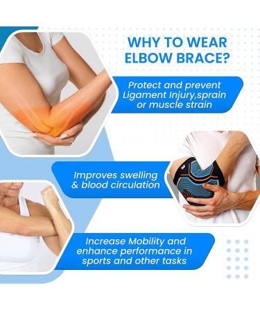 Sportswear Studio Elbow Brace (Pack of 2) - Anti-Slip Compression Sleeves for Tendonitis and Tennis Elbow Relief - Ideal for Arthritis, Workout, Weightlifting - Men and Women (Medium) - Buy Online on GoSupps.com