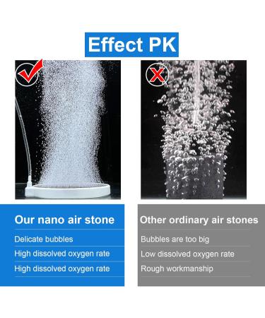 Boxtech Aquarium Air Stone Kit - Nano Bubble Oxygen Diffuser for Aquariums & Hydroponics (100mm) - Super High Dissolved Oxygen - Buy Online on GoSupps.com