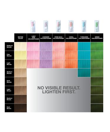 Celeb Luxury Color Depositing Conditioner + Bondfix Bond Rebuilder Festival Pack - Vivid Semi-Permanent Hair Color - Buy Online on GoSupps.com