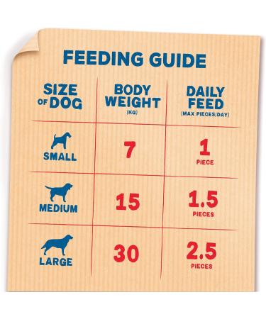 Bakers Sizzlers Dog Treats Bacon 185g Pack of 5 - Buy Online on GoSupps.com