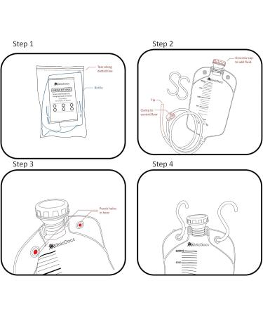 2L Home Enema Kit for Colonic Irrigation and Detox - Klinicdocs - Buy Online on GoSupps.com