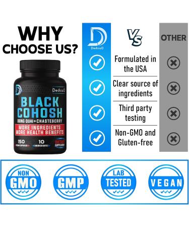 12in1 Black Cohosh 5-Month Supply for Menopause Support Supplement with Dong Quai, Chasteberry, Red Raspberry, Licorice, Wild Yam & More - 150 Capsules 150 Count (Pack of 1) - Buy Online on GoSupps.com