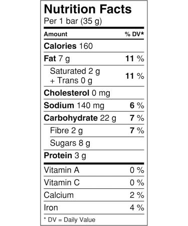 NATURE VALLEY Sweet & Salty Almond Granola Bars 210 grams 12 Count - Buy Online on GoSupps.com