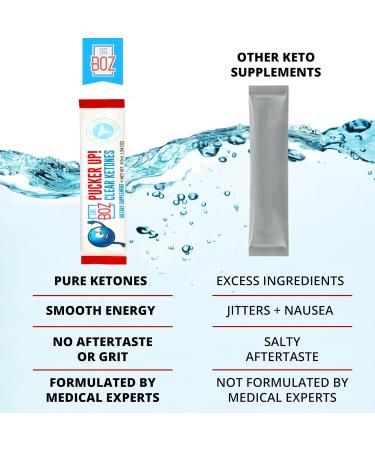 Dr. Boz Pucker Up! Clear Ketones - Boost Energy and Ketosis Safely - Buy Online on GoSupps.com