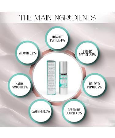 St. Croix Products: Peptide Blast DAY CREAM Packed with Collagen Peptides and Vitamins C & E For Face & Neck - 1oz. - Buy Online on GoSupps.com