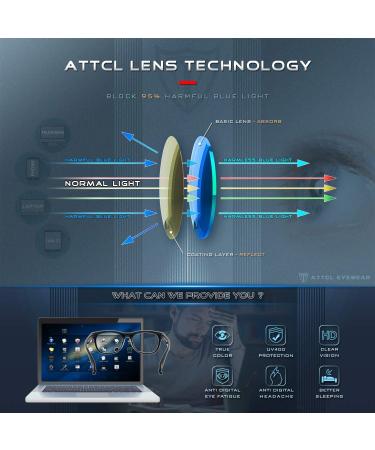 Attcl Unisex Blue Light Filter Glasses for Computer & Gaming | UV Protection Headache Relief Eye Strain Reduction - Model BL5577 Black - Buy Online on GoSupps.com