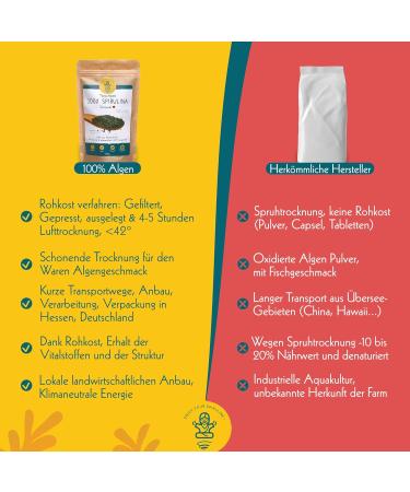 Buy 100% Pure German Spirulina Powder - Gluten-Free Vegan Nutrient-Rich Superfood (100g) - Buy Online on GoSupps.com