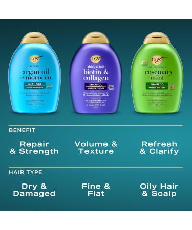 OGX Clarifying Strength Rosemary Mint Shampoo - Sulfate-Free Oil & Buildup Remover for Oily Hair - 13 fl. oz - Buy Online on GoSupps.com