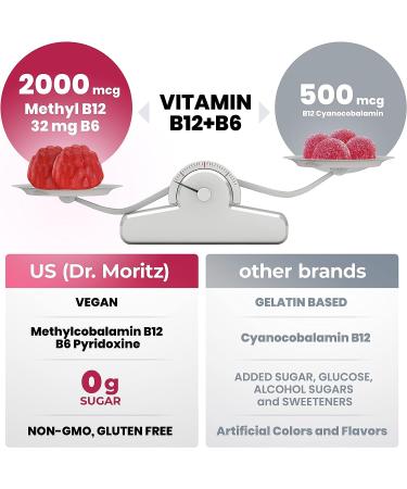 Dr. Moritz Vitamin B6 B12 Gummies - Sugar-Free Vegan Formula with 2000mcg Methyl B-12 and 32mg B-6 - Raspberry Flavor Chewable Vitamina for Adults & Kids - Buy Online on GoSupps.com