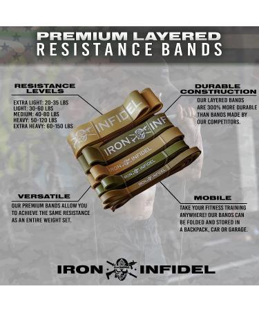 Iron Infidel Pull Up Assistance Bands Set of 5 - Resistance Bands for Men | Workout, Fitness, Strength Training | Powerlifting, Crossfit WOD - Buy Online on GoSupps.com