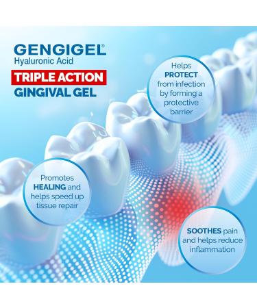 Gengigel Hyaluronic Acid Oral Gel for Mouth & Gum Discomfort (20ml) Soothes Irritation Promotes Natural Healing & Protects Delicate Oral Tissue No Paraben or SLS Vegan & Kosher 0.68 Fl Oz (Pack of 1) Adult - Buy Online on GoSupps.com