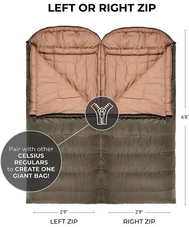 TETON Sports Regular Camping Sleeping Bag - Green Poly Liner | Family-Friendly Design - Buy Online on GoSupps.com