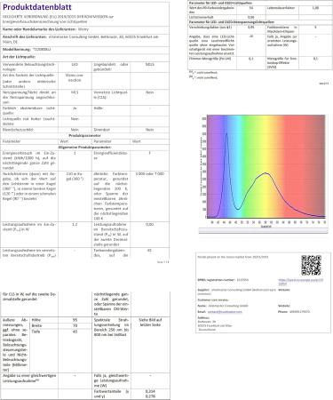 Koala Cat Night Light for Kids | Wetry Quiet Wall Lamp & Sleep Aid | Perfect Baby Room Decor - Buy Online on GoSupps.com