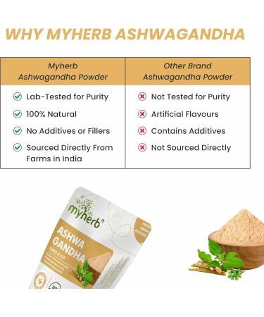 Jwalia Herbals MYHERB 100 Pure Natural Organic Ashwagandha Powder 227 Gm Withania Somnifera Ayurvedic formula Support for stressfree living for men and women 227 g Pack of 1 - Buy Online on GoSupps.com