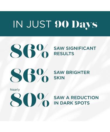 Dark Spot Lifting Serum with 5% Tranexamic Acid - Brighten & Even Skin Tone - Buy Online on GoSupps.com