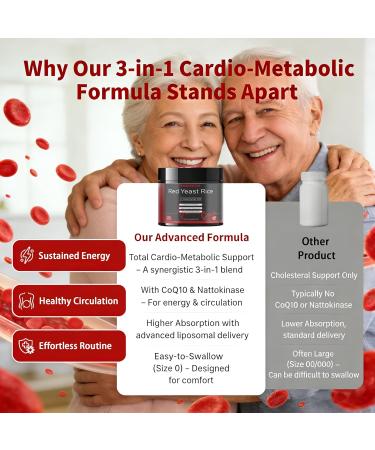 SERSANVE Red Yeast Rice Supplement | Heart & Cholesterol Support Advanced Formula for Men & Women | 1200mg Extra Strength with Red Yeast Rice 120 Capsules - Buy Online on GoSupps.com