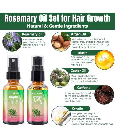 Rosemary Oil Hair Growth Serum & Heat Protectant Spray for Damaged Hair - Scalp Treatments for Hair Loss - Christmas Gifts for Men and Women - Buy Online on GoSupps.com