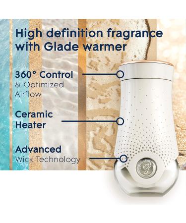 Glade PlugIns Aqua Waves Air Freshener Refills - 1.34 Fl Oz, 2 Count - Buy Online on GoSupps.com
