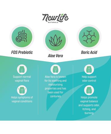 NewLife Naturals Boric Acid Vaginal Suppositories with Aloe Vera & FOS Prebiotic - 30 Capsules - Made in USA - Buy Online on GoSupps.com