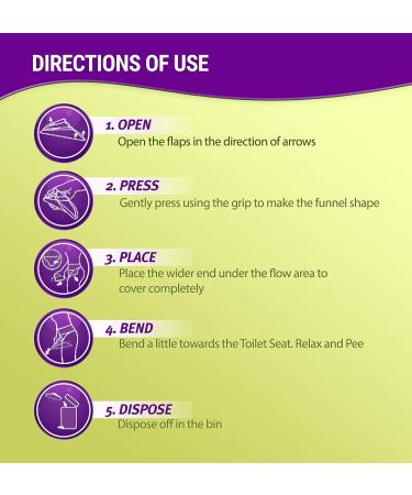 Pee Pro - Disposable Sanitary Urination Funnel | Female Stand & Pee On The Go | 30 Count Value Pack + 6 Free Units | for Public Places, Travel, Camps, Hiking, Parties - Buy Online on GoSupps.com