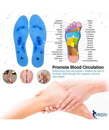 Carespot Gel Magnetic Acupressure Insoles for Foot Therapy - Massaging Insert for Men & Women - Buy Online on GoSupps.com
