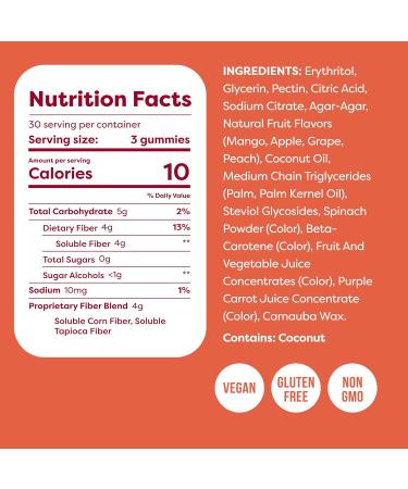 Kiss My Keto Fiber Gummies for Adults - Sugar Free Prebiotic Supplement - 90 Count - Buy Online on GoSupps.com