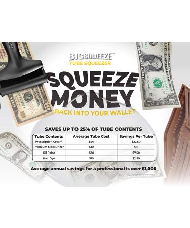 Big Squeeze Tube Squeezer | Heavy Duty Tube Wringer - Made in USA - Toothpaste  Paint  Cosmetics  Sunscreen  Hair Dye  Adhesives  Metal Tubes. Comfortable Ergonomic Dispenser Tool (Black) - Buy Online on GoSupps.com