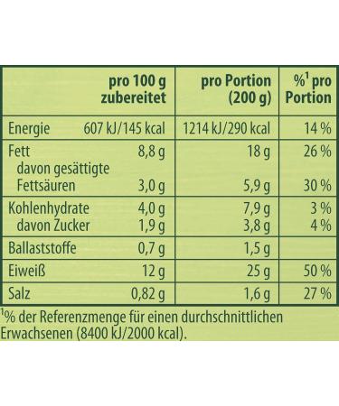 Buy Knorr Fix Goulash - Quick Preparation Without Additives | 46g - International Shipping Available - Buy Online on GoSupps.com