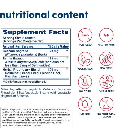 American Health TAM Herbal Laxative 250 Tablets - Natural Constipation Relief - Buy Online on GoSupps.com