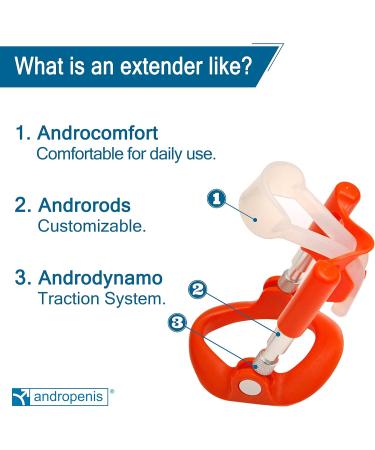 Andropenis Mini + Androkit pack from Andromedical - Buy Online on GoSupps.com