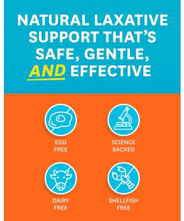 Zenwise Colon 7 Day Gut Cleanse | Detox for Women & Men | Psyllium Husk Senna Leaf Bromelain Ginger & Apple Cider Vinegar | 14 Count - Optimize Your Digestive Health - Buy Online on GoSupps.com