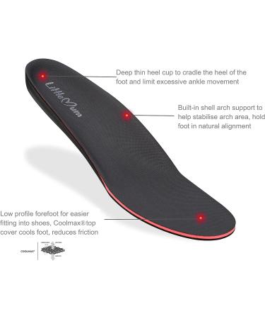LittleMum High Arches Insoles - Orthotic Arch Support for Plantar Fasciitis & Metatarsalgia - Relieve Heel & Arch Pain - Pronation Control - Full Length - Buy Online on GoSupps.com